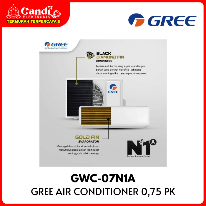 Gree Air Conditioner 0,75pk  Outdoor Gwc-07n1a/0